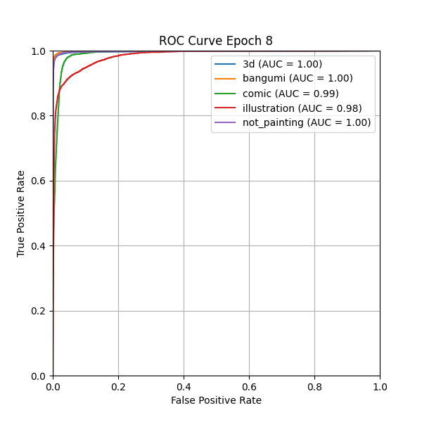 plot_roc_curve.png