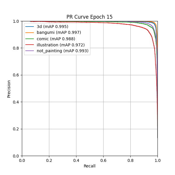 plot_pr_curve.png