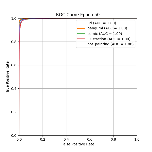 plot_roc_curve.png