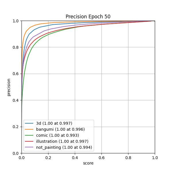 plot_p_curve.png