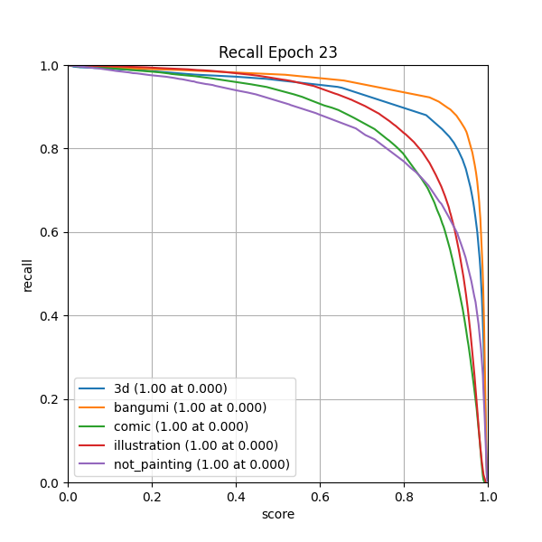 plot_r_curve.png